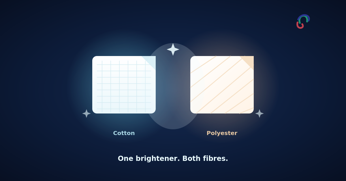What Are Optical Brighteners